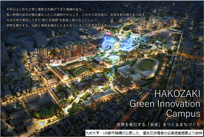九州大学・UR都市機構が公表した、優先交渉権者の企画提案概要より抜粋されたまちづくりのイメージ画像
HAKOZAKI Green Innovation Canpus世界を牽引する「未来」をつくるまちづくり