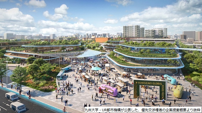 九州大学・UR都市機構が公表した、優先交渉権者の企画提案概要より抜粋されたまちづくりのイメージ画像HAKOZAKI GLOBAL FOOD FESTAというイベントが開催され賑わっている様子が描かれている